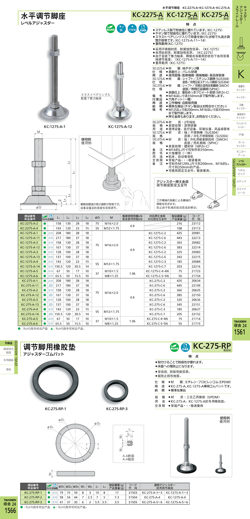 takigen KC-275-A-13
