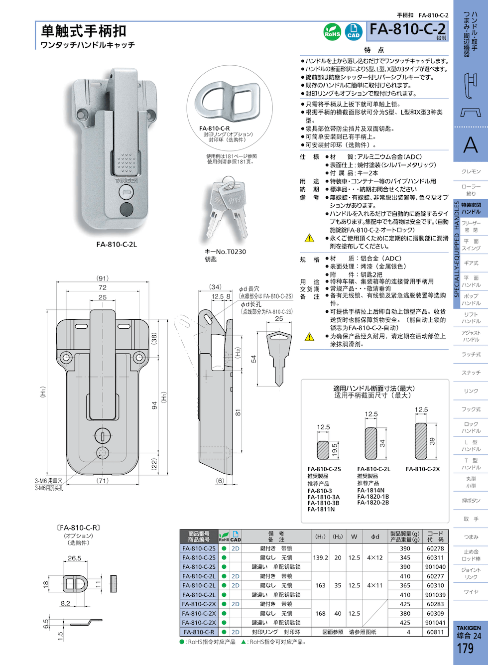 FA-810-C-2X takigen